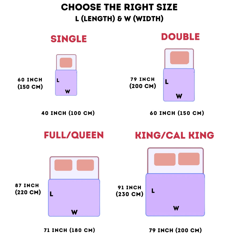 Choose the right size