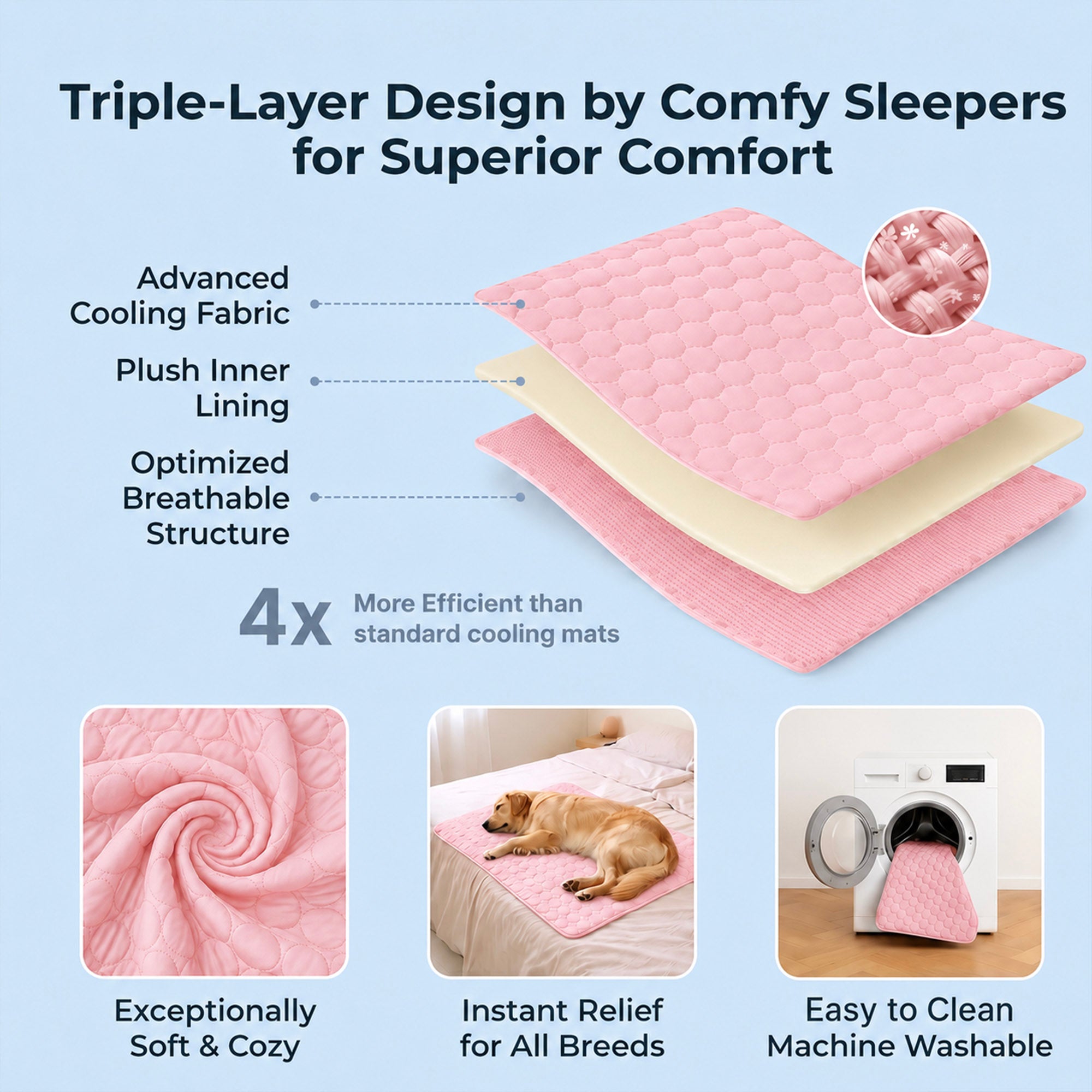 Pet Cooling Mat