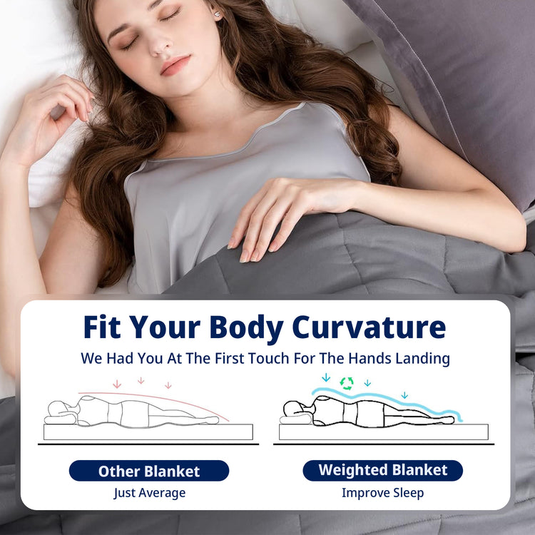 Weighted Blanket