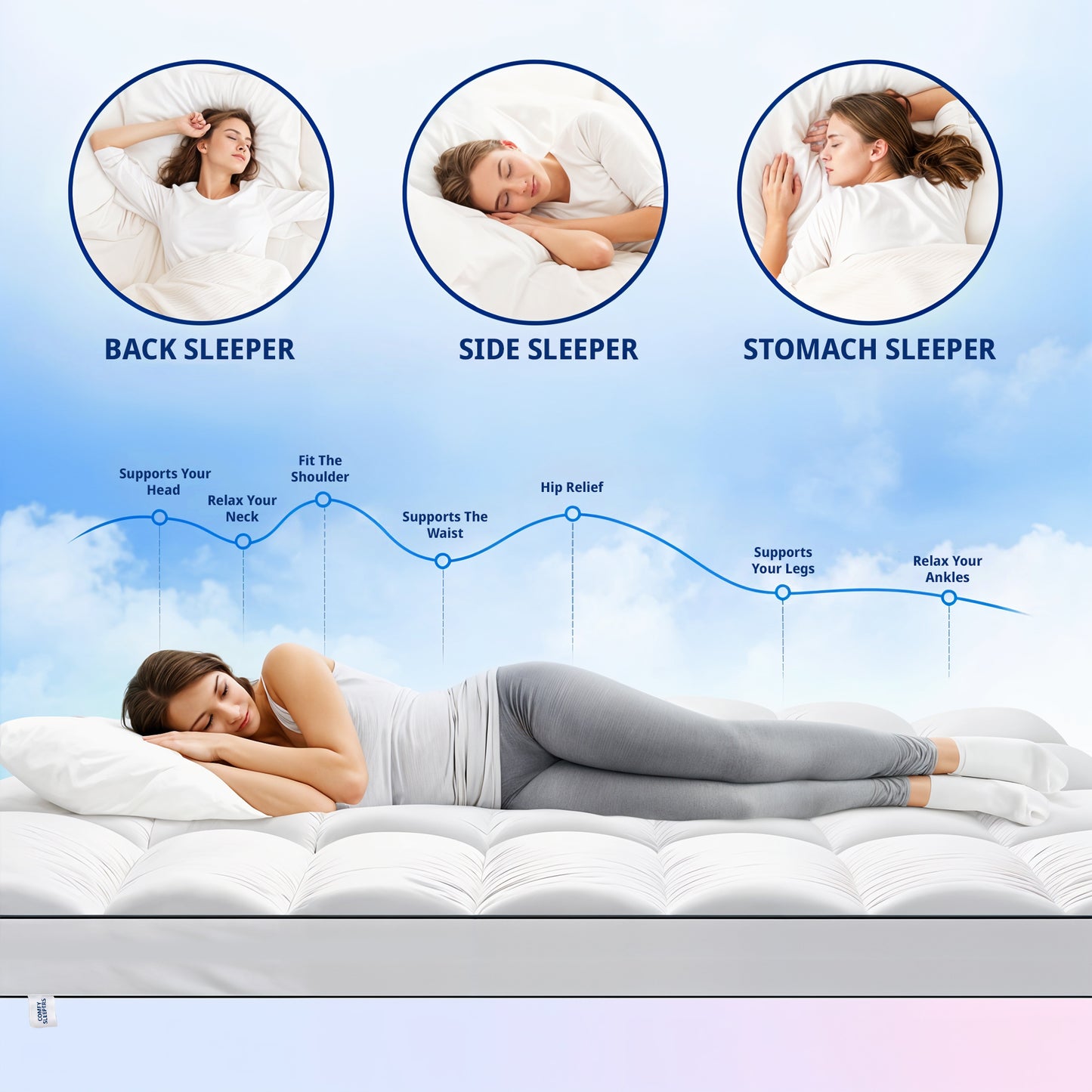 Luxury Top Mattress Topper – Ultimate Comfort for Restful Sleep