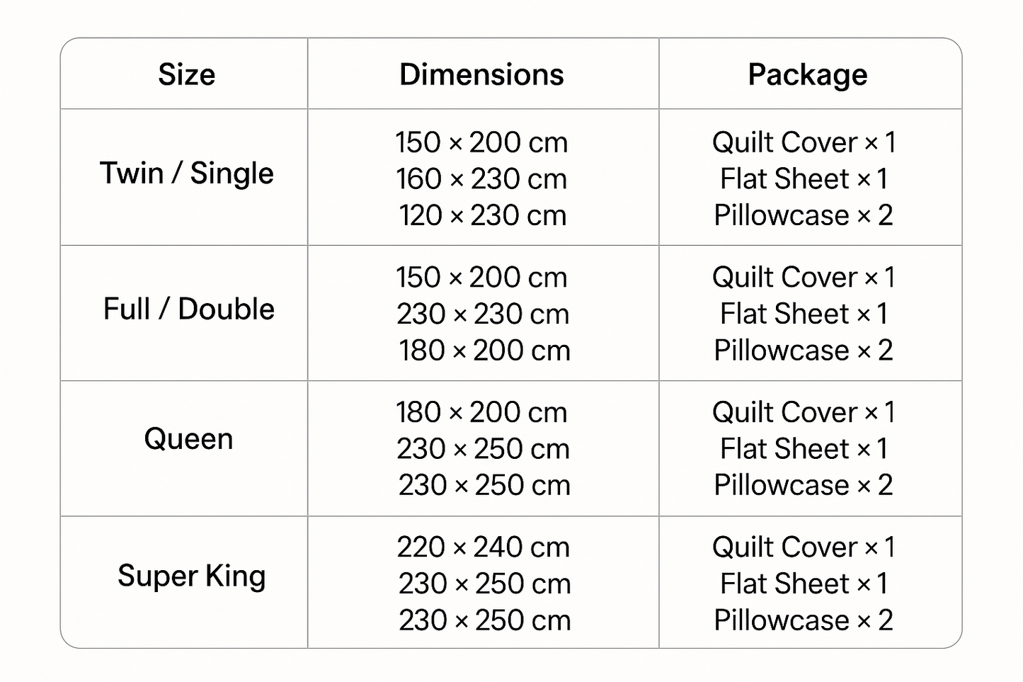 Premium Velvet Bedding Set - Extra Soft, Deep Pocket & Non-Pilling Set