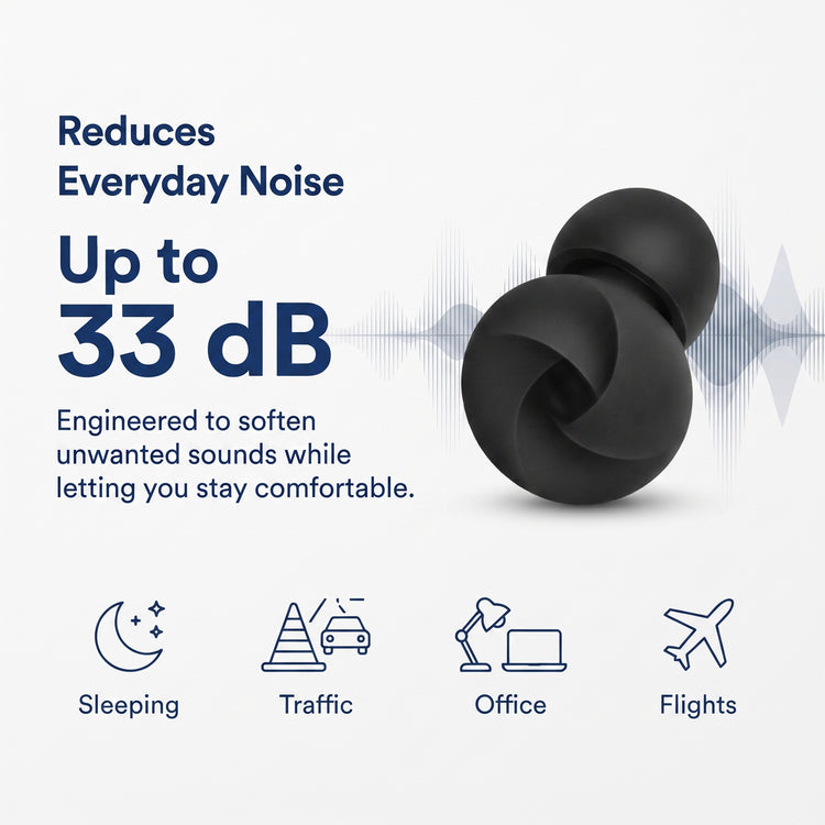 Noise Canceling Sleep Earplugs
