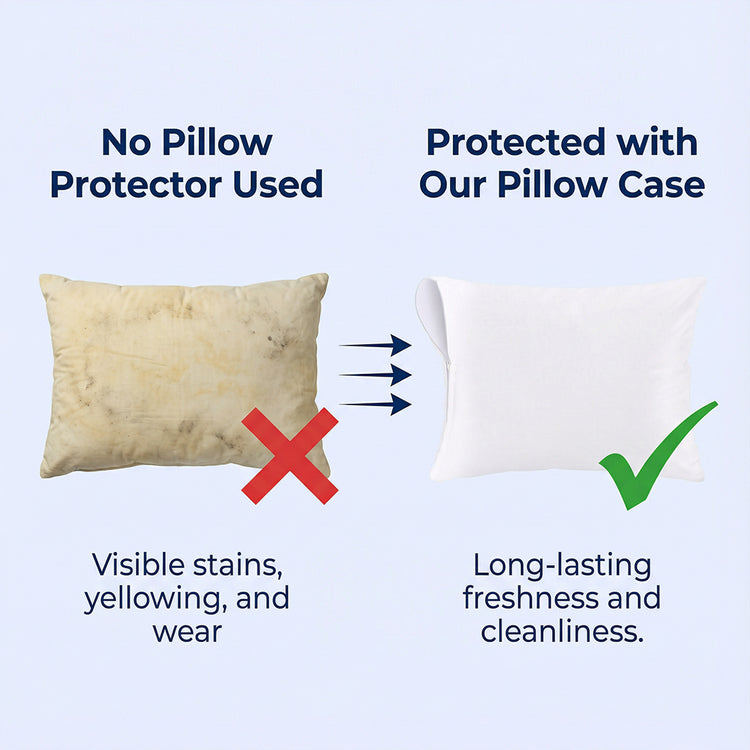 Waterproof Pillow Protector