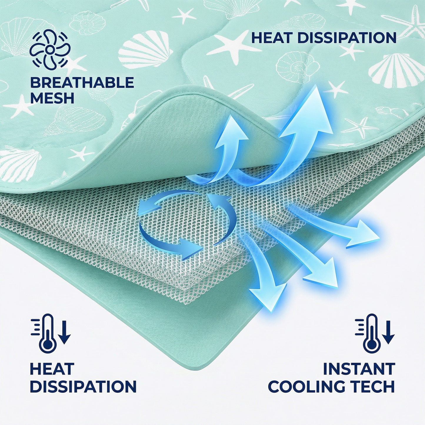 Coperta e Tappetino Rinfrescante Impermeabile per Animali - Compra 1 e Ricevi 1 GRATIS