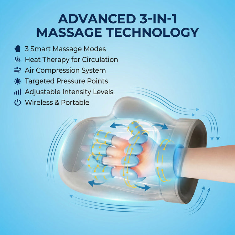 Hand Massager - Support for Joint, Inflammation & Pain