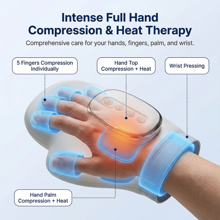 Hand Massager - Support for Joint, Inflammation & Pain