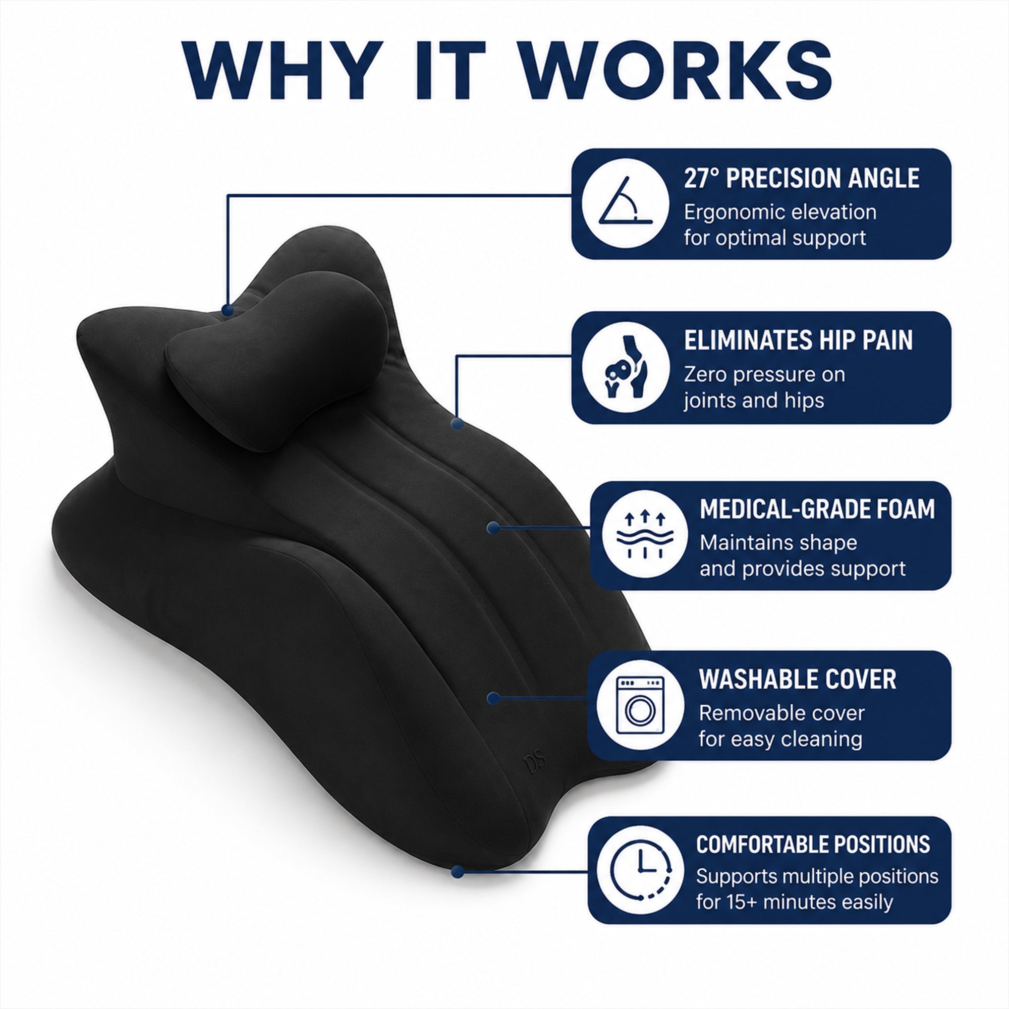 SweetSpot Intimacy Pillow