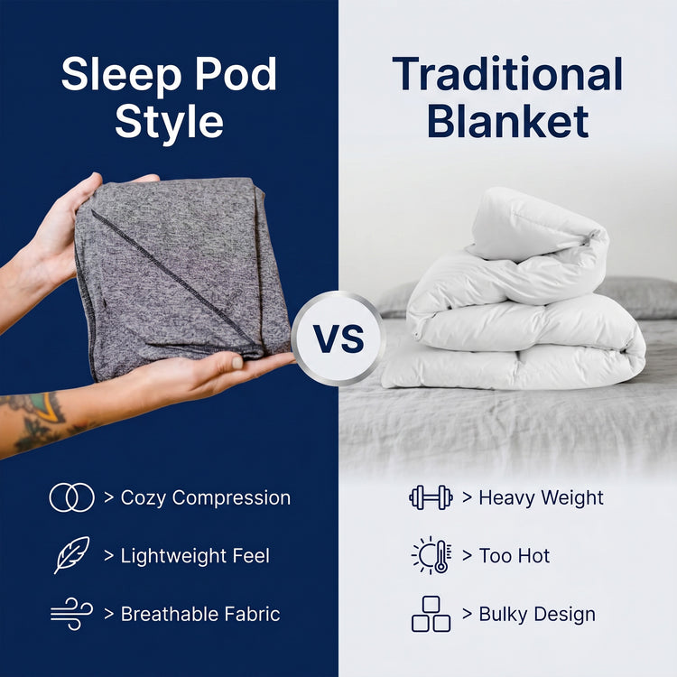 Huggy Compression Sleep Pod - Buy 1 Get 1 FREE