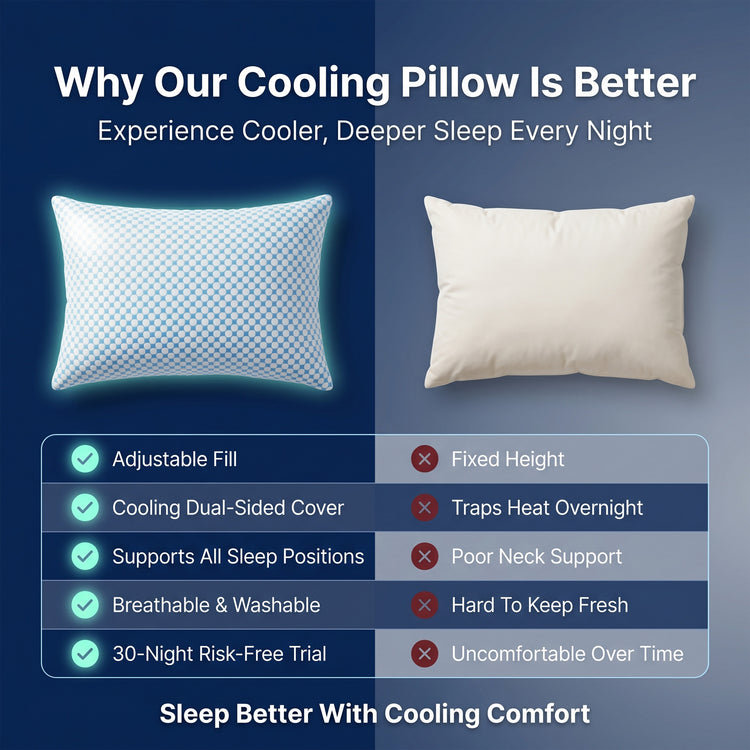Cooling Gel Infused Pillow