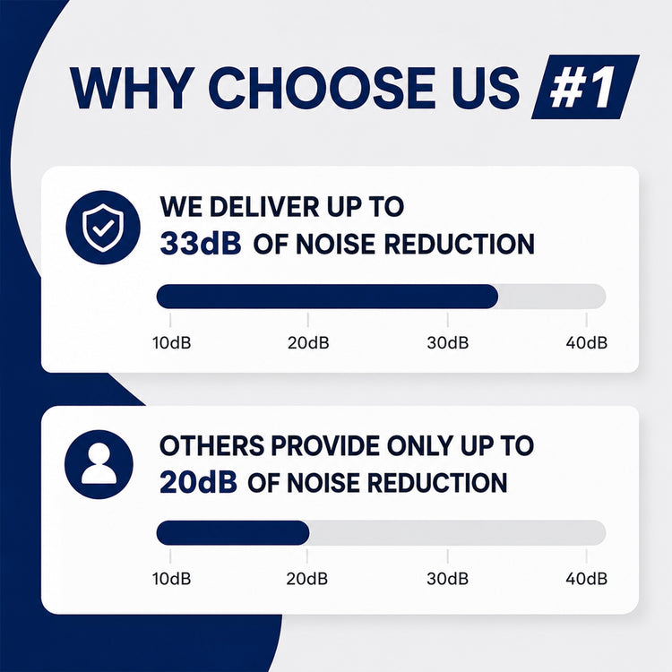 Noise Canceling Sleep Earplugs