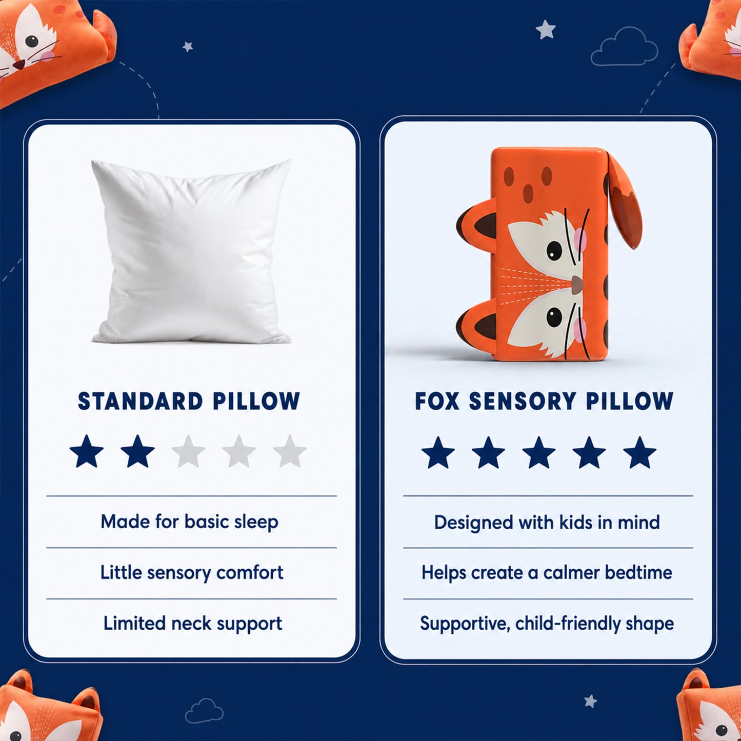 Sleepy Buddy Sensory Pillow
