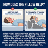 Quiet Tilt - Anti-Snoring Wedge Pillow