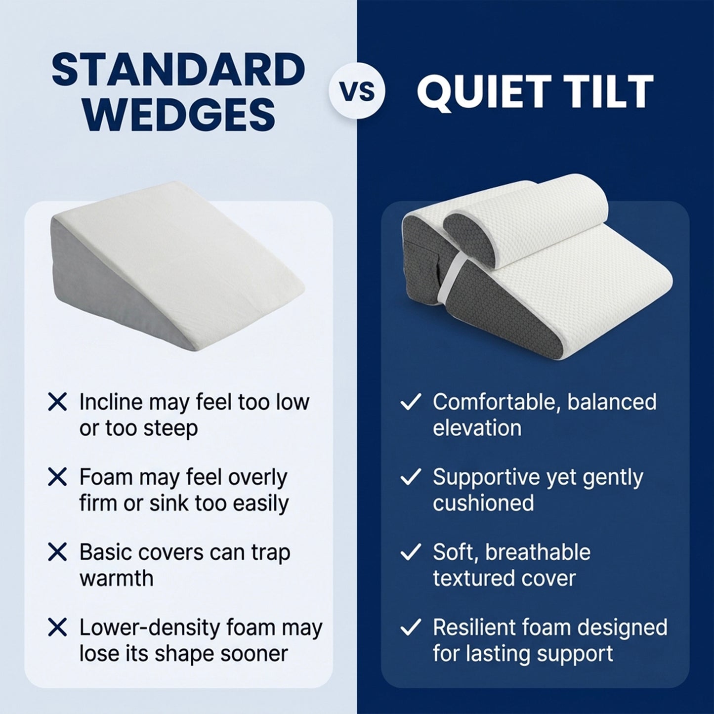 Quiet Tilt - Anti-Snoring Wedge Pillow