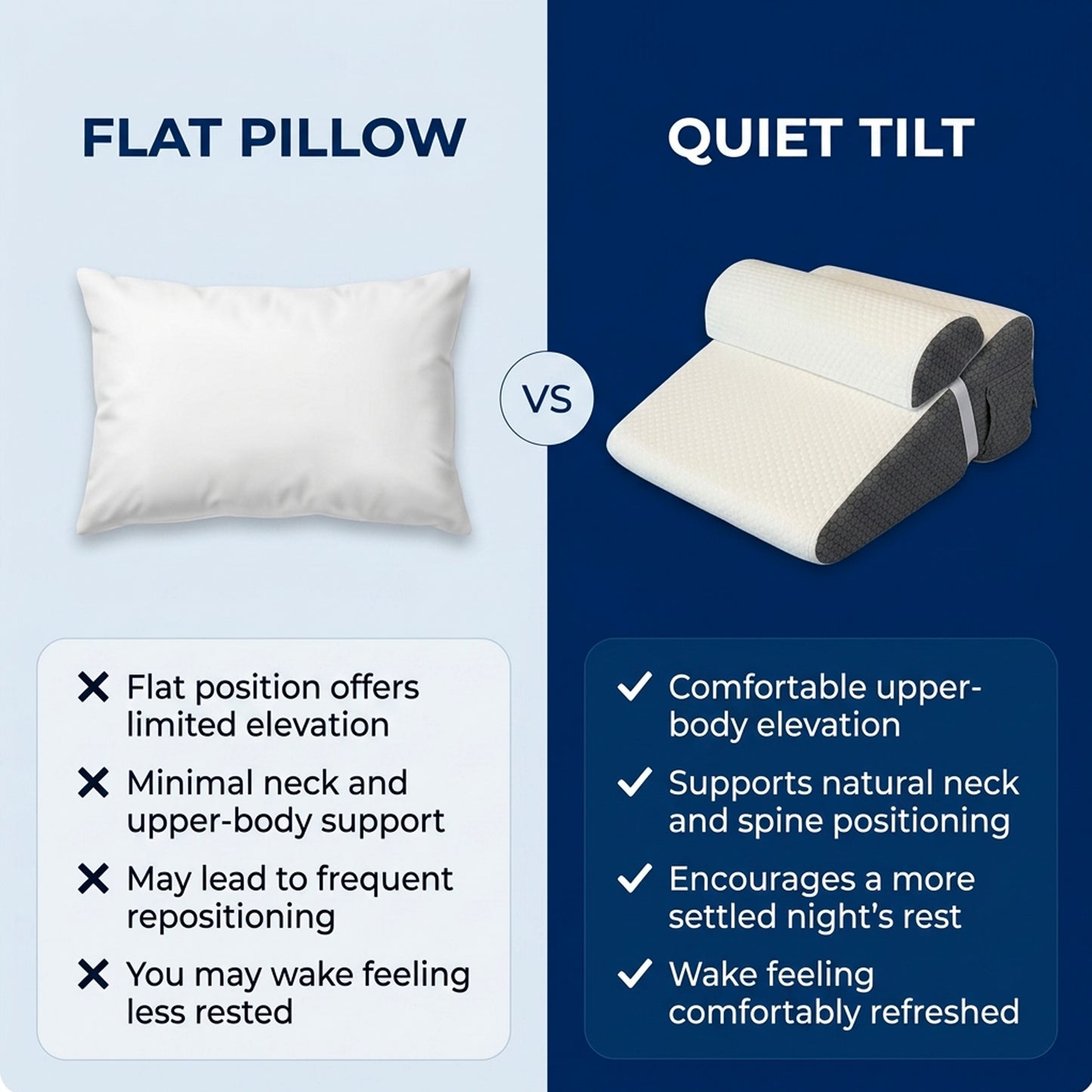 Quiet Tilt - Anti-Snoring Wedge Pillow