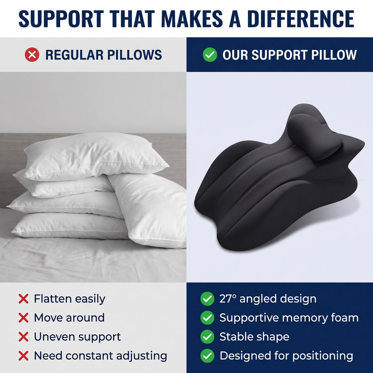 Cuscino di Supporto Intimo Impermeabile – Comfort per Ogni Posizione