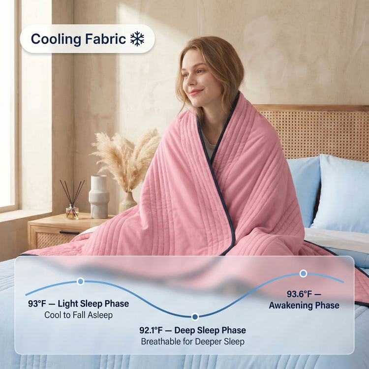 Comfy Sleepers® Ice Cooling Blanket