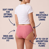 Leakproof Menstrual Panties