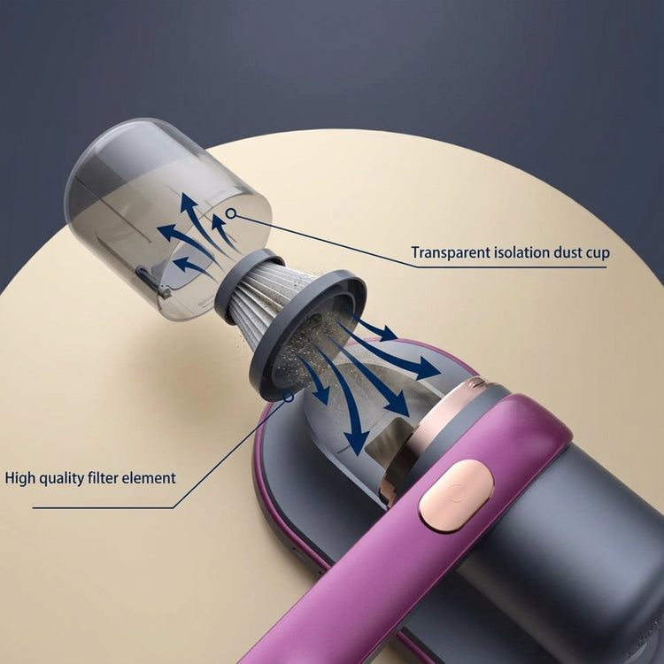 Dust Vacuum & Iron – Ideal for Furniture, Bedding, Mattresses & Pet Hair