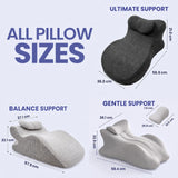 Intimacy Support Pillow – Comfort for Every Position