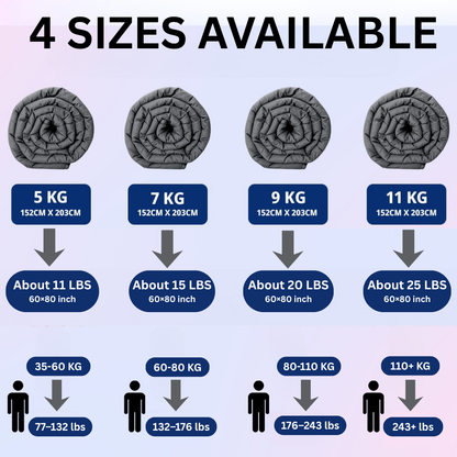 Soft Weighted Blanket