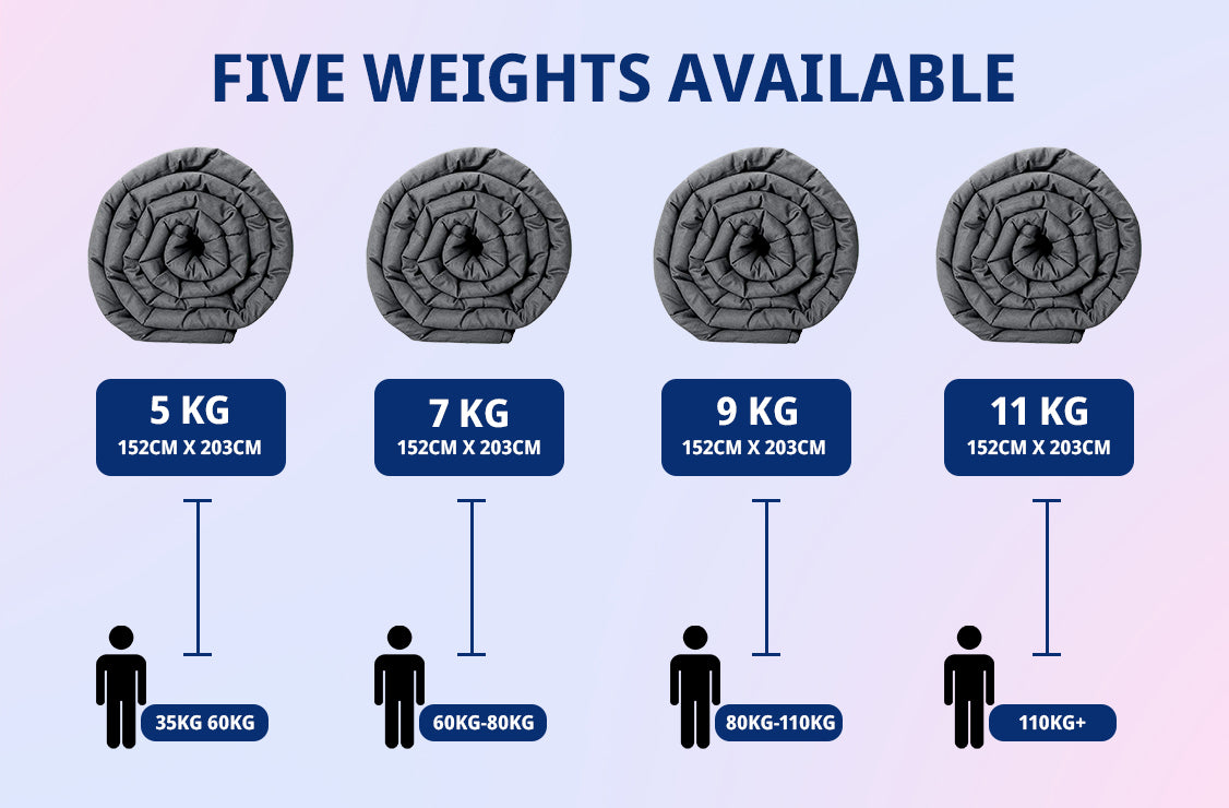 Weighted Blanket - Soft Material with Premium Breathable Material