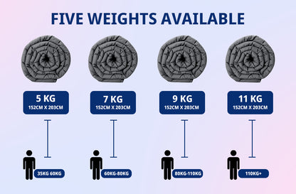 Weighted Blanket - Soft Material with Premium Breathable Material